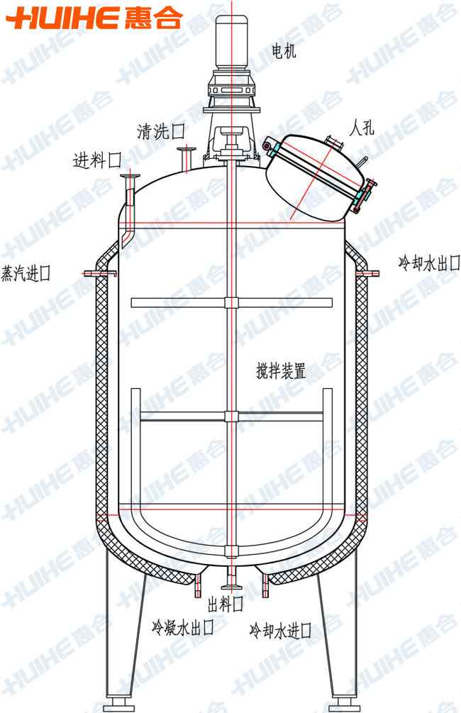 通風式不銹鋼發(fā)酵罐圖片展示